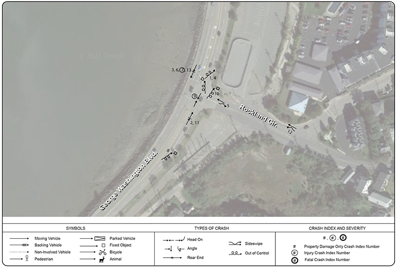 Figure 2: Collision Diagram
This figure illustrates crashes between the years of 2015 and 2020 on an aerial image of the study area.

